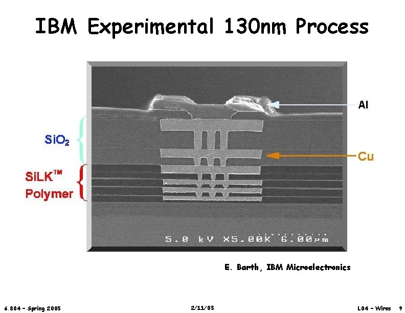 IBM Experimental 130 nm Process Al E. Barth, IBM Microelectronics 6. 884 – Spring