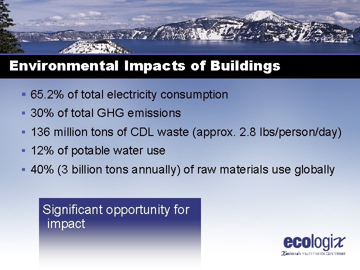 Environmental Impacts of Buildings § 65. 2% of total electricity consumption § 30% of