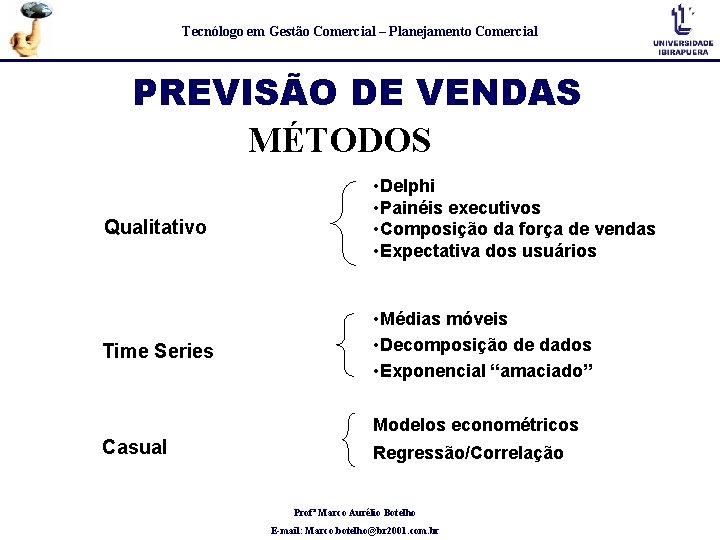 Tecnólogo em Gestão Comercial – Planejamento Comercial PREVISÃO DE VENDAS MÉTODOS Qualitativo Time Series