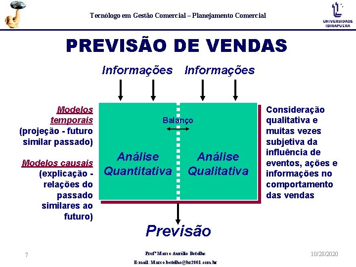 Tecnólogo em Gestão Comercial – Planejamento Comercial PREVISÃO DE VENDAS Informações Modelos temporais (projeção