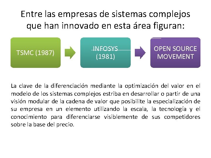Entre las empresas de sistemas complejos que han innovado en esta área figuran: TSMC Entre las empresas de sistemas complejos que han innovado en esta área figuran: TSMC