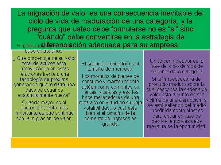 La migración de valor es una consecuencia inevitable del ciclo de vida de maduración La migración de valor es una consecuencia inevitable del ciclo de vida de maduración