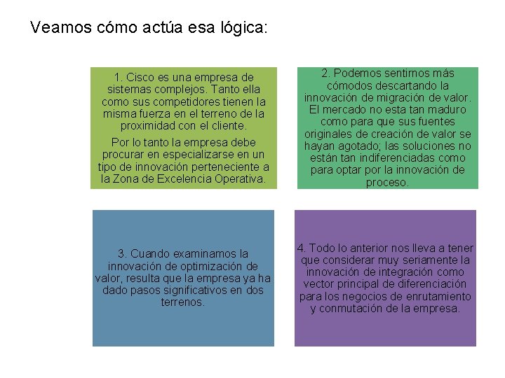 Veamos cómo actúa esa lógica: 1. Cisco es una empresa de sistemas complejos. Tanto Veamos cómo actúa esa lógica: 1. Cisco es una empresa de sistemas complejos. Tanto