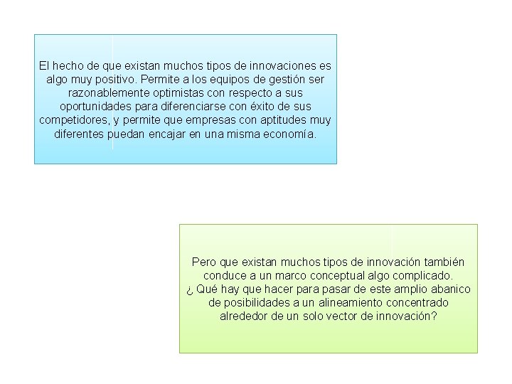 El hecho de que existan muchos tipos de innovaciones es algo muy positivo. Permite El hecho de que existan muchos tipos de innovaciones es algo muy positivo. Permite