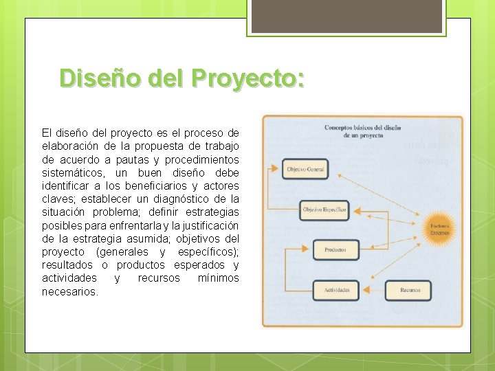 Diseño del Proyecto: El diseño del proyecto es el proceso de elaboración de la