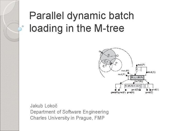 Parallel dynamic batch loading in the M-tree Jakub Lokoč Department of Software Engineering Charles