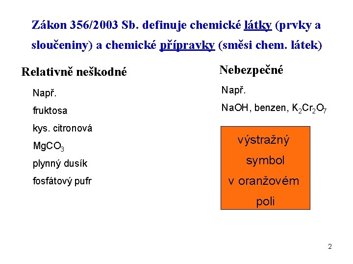 Zákon 356/2003 Sb. definuje chemické látky (prvky a sloučeniny) a chemické přípravky (směsi chem.