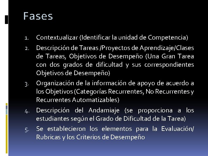 Fases 1. 2. 3. 4. 5. Contextualizar (Identificar la unidad de Competencia) Descripción de
