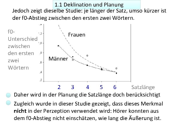 1. 1 Deklination und Planung Jedoch zeigt dieselbe Studie: je länger der Satz, umso