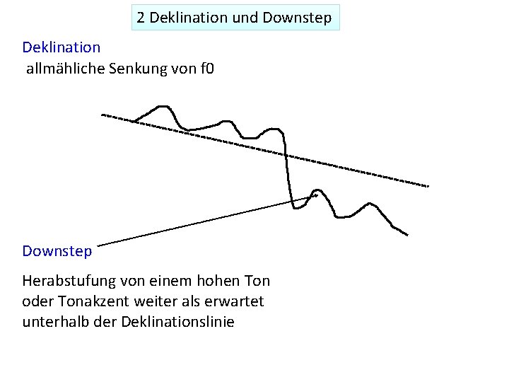 2 Deklination und Downstep Deklination allmähliche Senkung von f 0 Downstep Herabstufung von einem