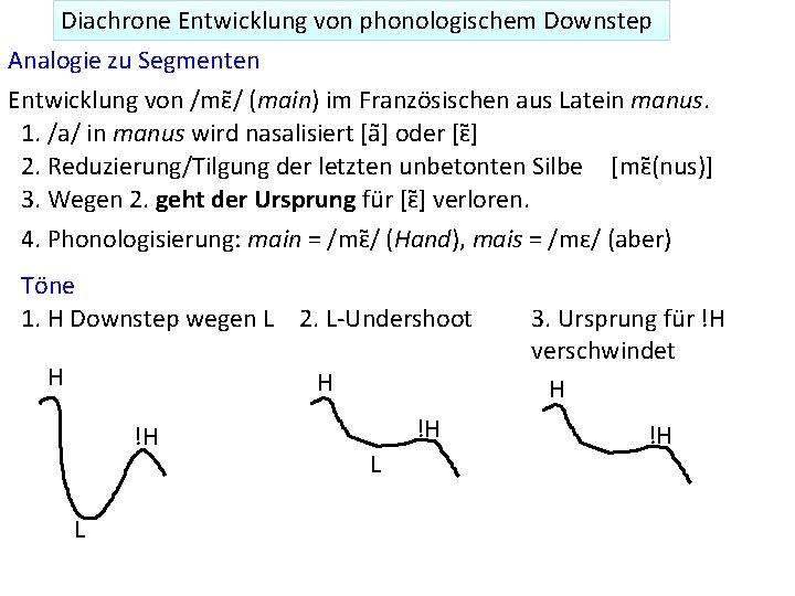 Diachrone Entwicklung von phonologischem Downstep Analogie zu Segmenten Entwicklung von /mɛ / (main) im