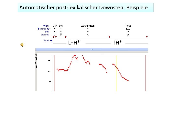 Automatischer post-lexikalischer Downstep: Beispiele L+H* !H* 