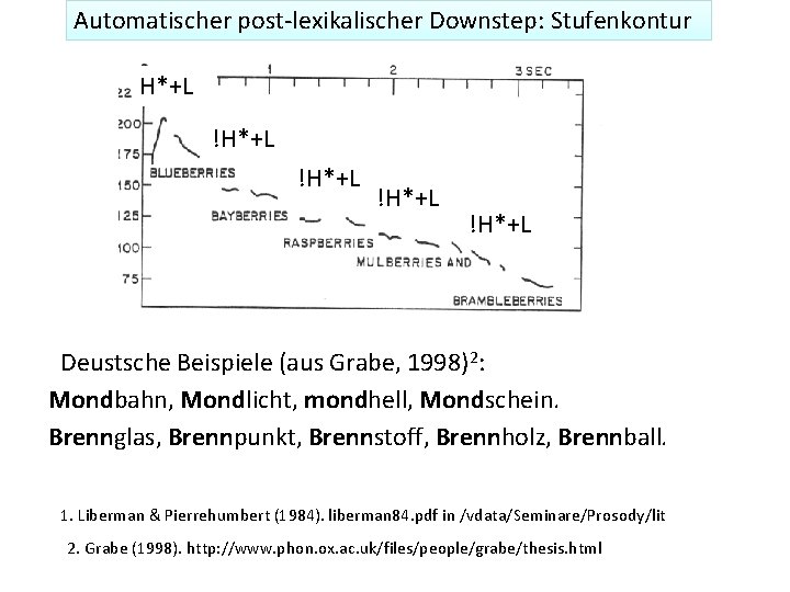 Automatischer post-lexikalischer Downstep: Stufenkontur H*+L !H*+L Deustsche Beispiele (aus Grabe, 1998)2: Mondbahn, Mondlicht, mondhell,