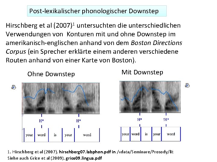 Post-lexikalischer phonologischer Downstep Hirschberg et al (2007)1 untersuchten die unterschiedlichen Verwendungen von Konturen mit