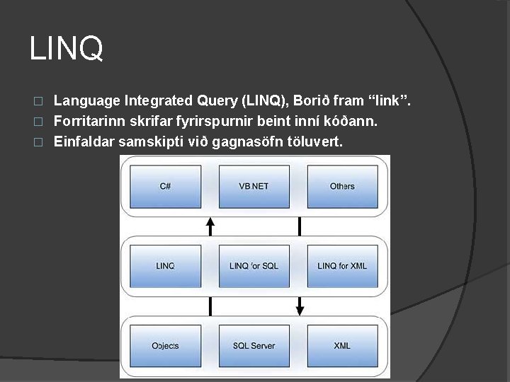 LINQ Language Integrated Query (LINQ), Borið fram “link”. � Forritarinn skrifar fyrirspurnir beint inní
