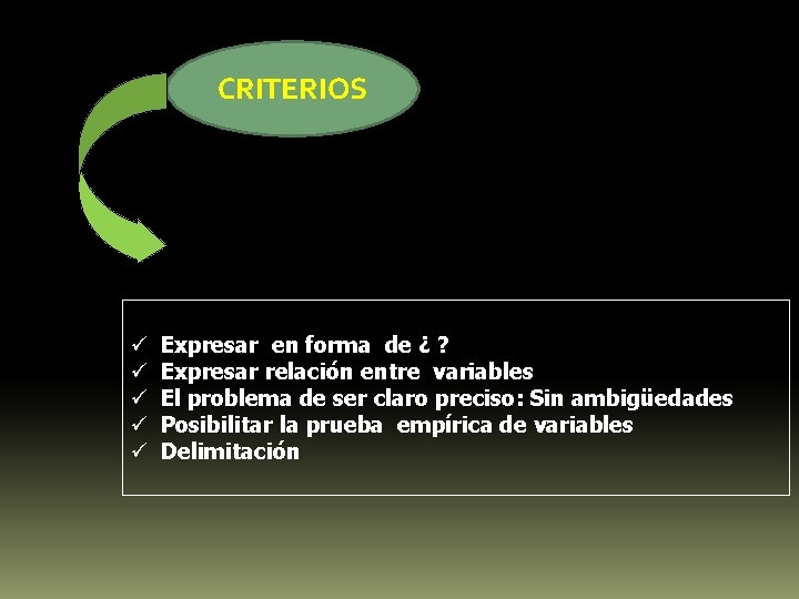 CRITERIOS ü ü ü Expresar en forma de ¿ ? Expresar relación entre variables