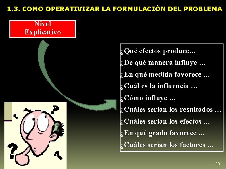 1. 3. COMO OPERATIVIZAR LA FORMULACIÓN DEL PROBLEMA Nivel Explicativo ¿Qué efectos produce… ¿De