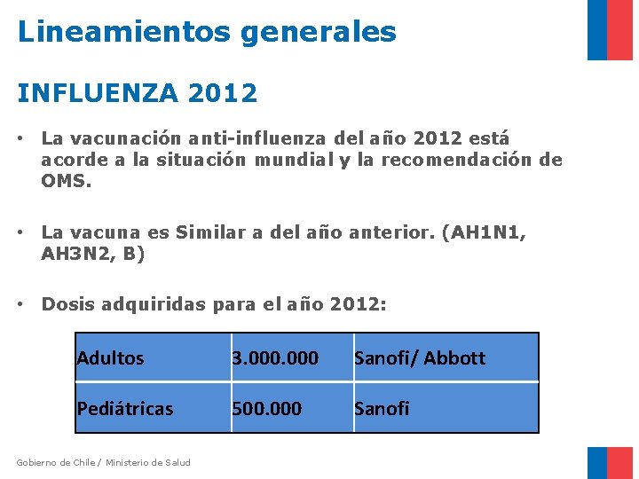 Lineamientos generales INFLUENZA 2012 • La vacunación anti-influenza del año 2012 está acorde a