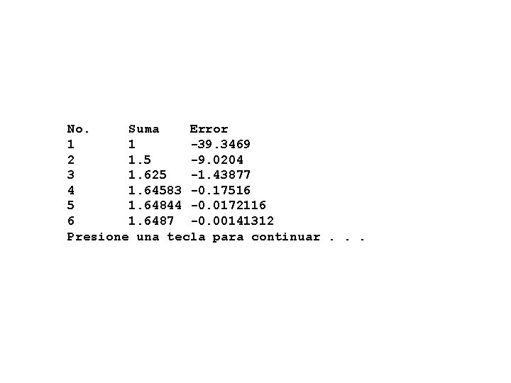 No. Suma Error 1 1 -39. 3469 2 1. 5 -9. 0204 3 1.