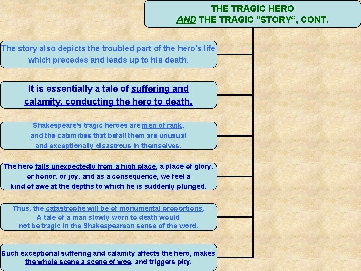 THE TRAGIC HERO AND THE TRAGIC "STORY“, CONT. The story also depicts the troubled
