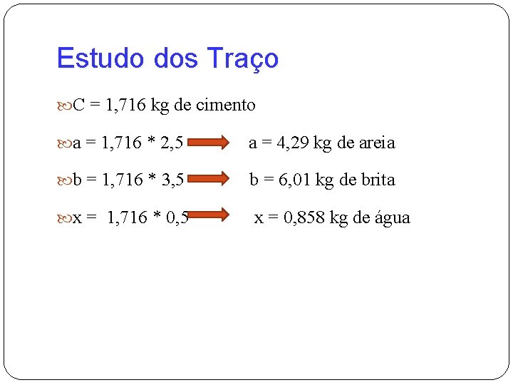 Estudo dos Traço C = 1, 716 kg de cimento a = 1, 716