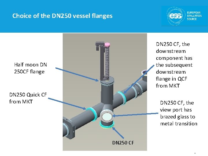 Choice of the DN 250 vessel flanges DN 250 CF, the downstream component has