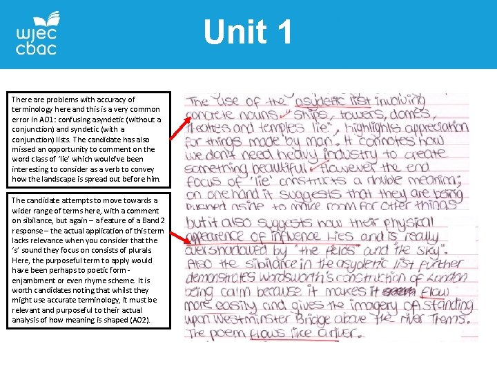 Unit 1 There are problems with accuracy of terminology here and this is a Unit 1 There are problems with accuracy of terminology here and this is a