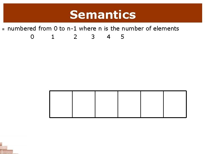 Semantics n numbered from 0 to n-1 where n is the number of elements