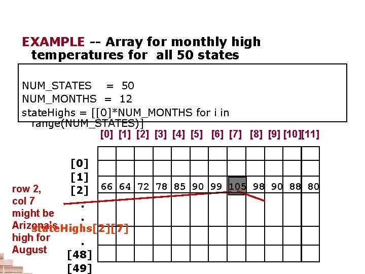 EXAMPLE -- Array for monthly high temperatures for all 50 states NUM_STATES = 50