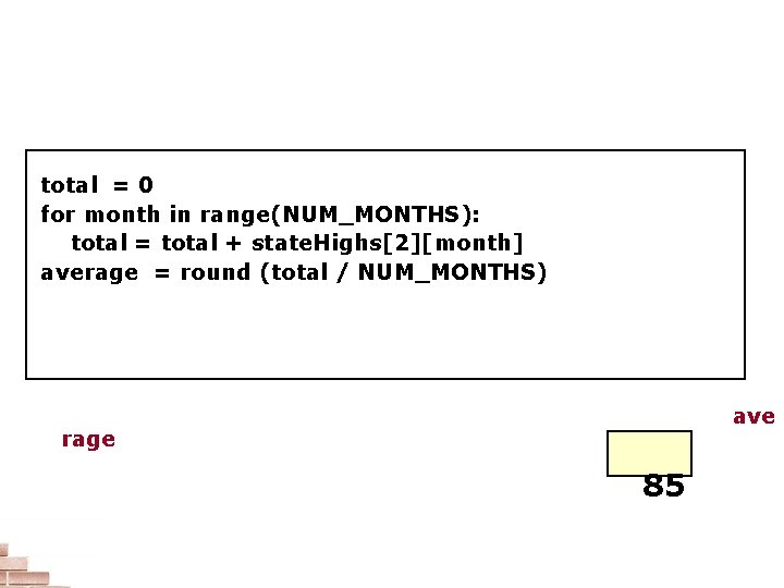 Finding the average high temperature for Arizona total = 0 for month in range(NUM_MONTHS):