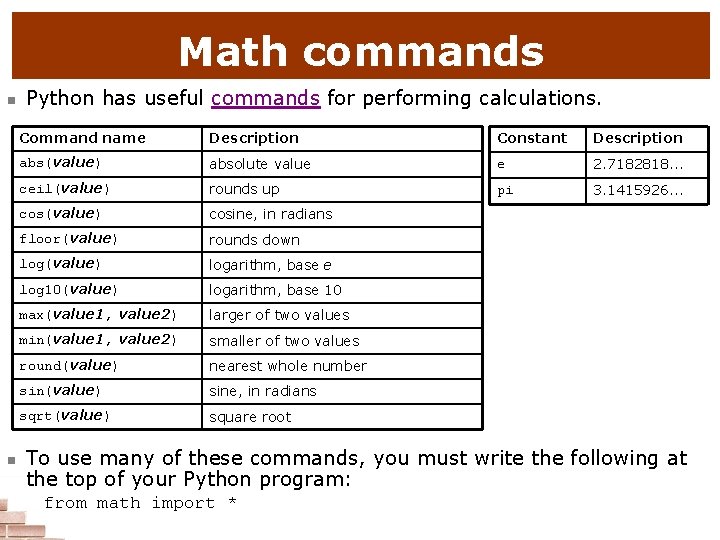 Math commands n n Python has useful commands for performing calculations. Command name Description