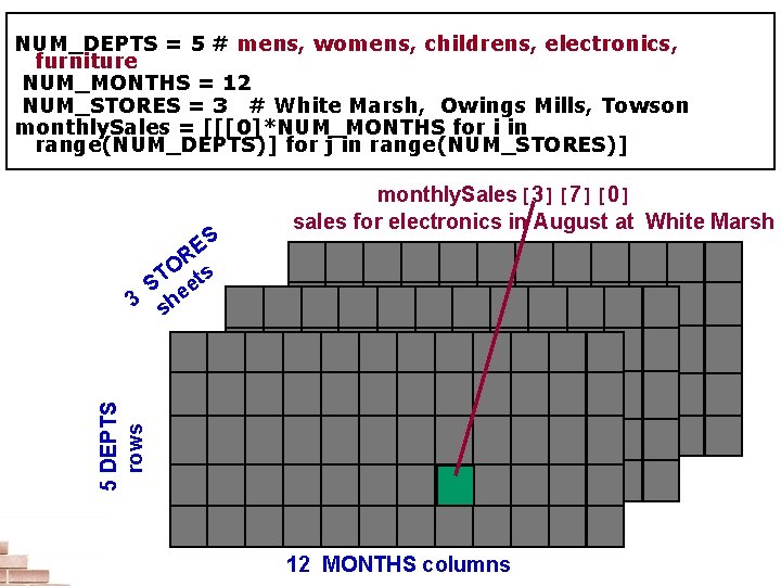 NUM_DEPTS = 5 # mens, womens, childrens, electronics, furniture NUM_MONTHS = 12 NUM_STORES =