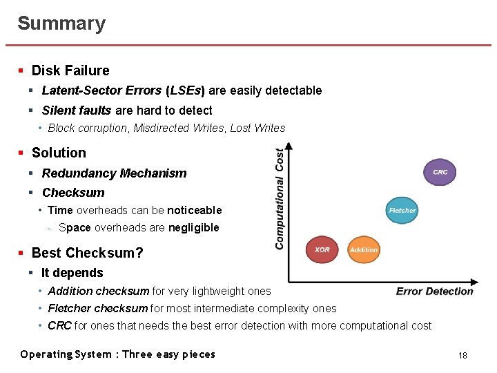 Summary § Disk Failure § Latent-Sector Errors (LSEs) are easily detectable § Silent faults Summary § Disk Failure § Latent-Sector Errors (LSEs) are easily detectable § Silent faults