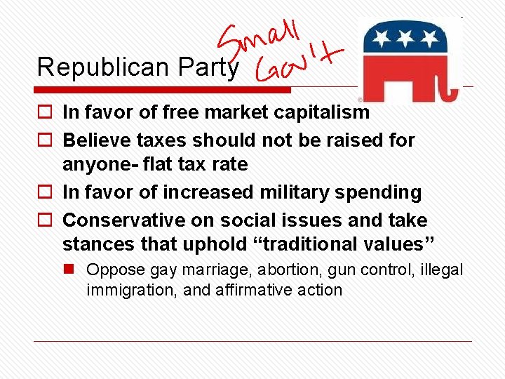 Republican Party o In favor of free market capitalism o Believe taxes should not