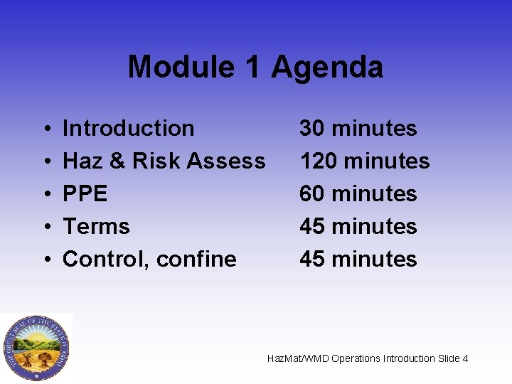 Module 1 Agenda • • • Introduction Haz & Risk Assess PPE Terms Control,