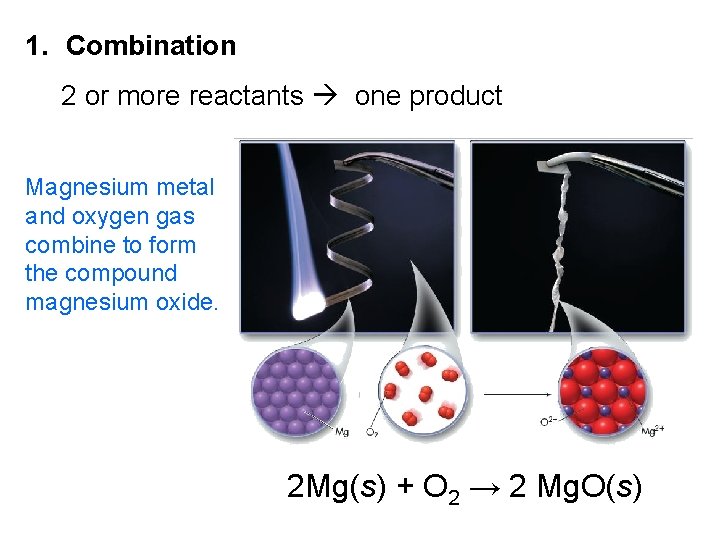 1. Combination 2 or more reactants one product Magnesium metal and oxygen gas combine