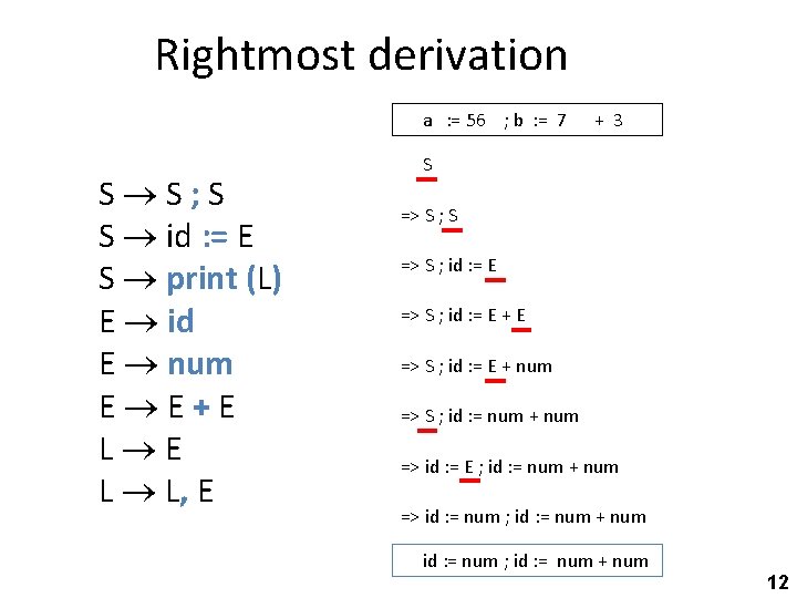 Rightmost derivation a : = 56 ; b : = 7 S S; S