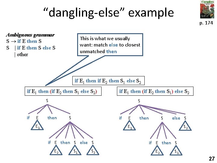 “dangling-else” example Ambiguous grammar S if E then S S | if E then