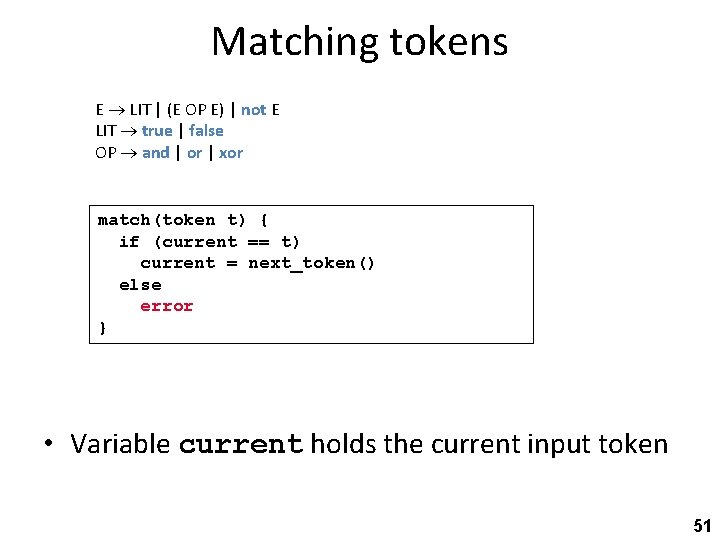 Matching tokens E LIT | (E OP E) | not E LIT true |