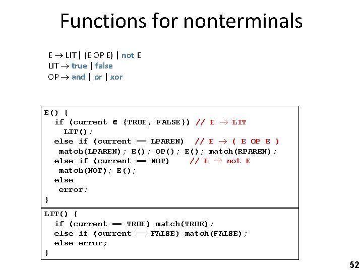 Functions for nonterminals E LIT | (E OP E) | not E LIT true