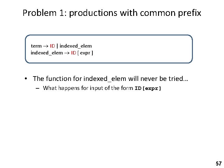 Problem 1: productions with common prefix term ID | indexed_elem ID [ expr ]