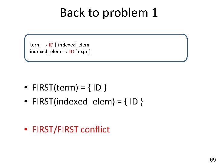 Back to problem 1 term ID | indexed_elem ID [ expr ] • FIRST(term)