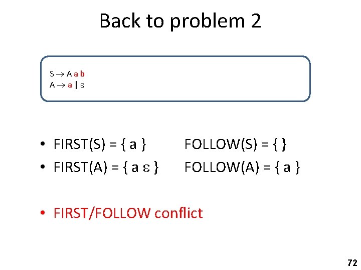Back to problem 2 S Aab A a| • FIRST(S) = { a }