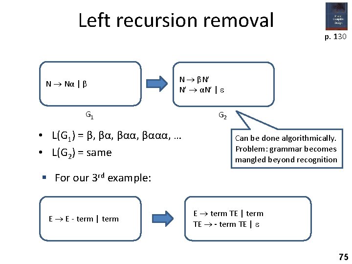 Left recursion removal N Nα | β p. 130 N βN’ N’ αN’ |