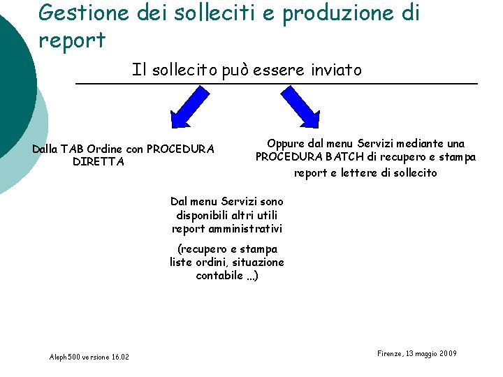 Gestione dei solleciti e produzione di report Il sollecito può essere inviato Dalla TAB