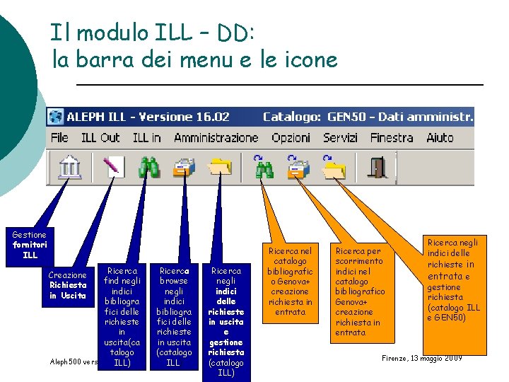 Il modulo ILL – DD: la barra dei menu e le icone Gestione fornitori