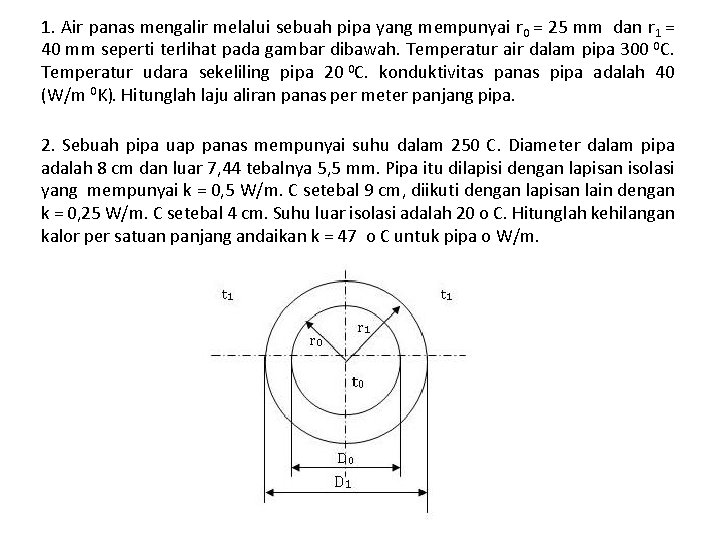 1. Air panas mengalir melalui sebuah pipa yang mempunyai r 0 = 25 mm