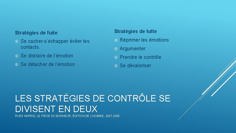 Stratégies de fuite Se cacher-s’échapper éviter les contacts. Stratégies de lutte Réprimer les émotions Stratégies de fuite Se cacher-s’échapper éviter les contacts. Stratégies de lutte Réprimer les émotions