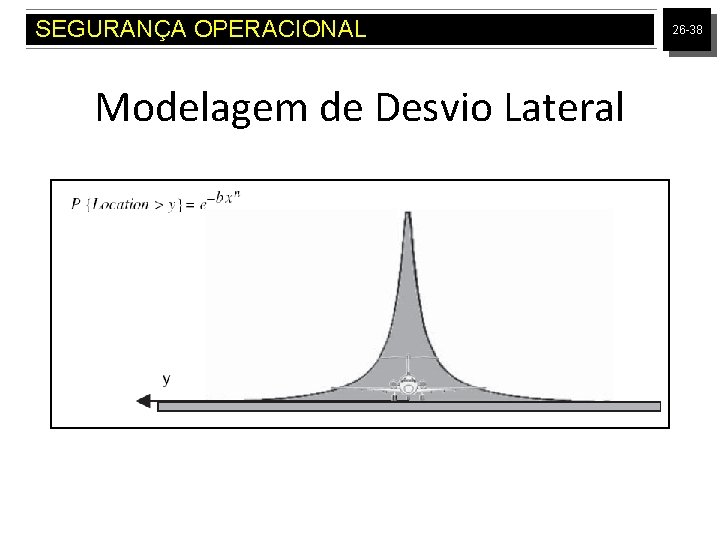 SEGURANÇA OPERACIONAL Modelagem de Desvio Lateral 26 -38 