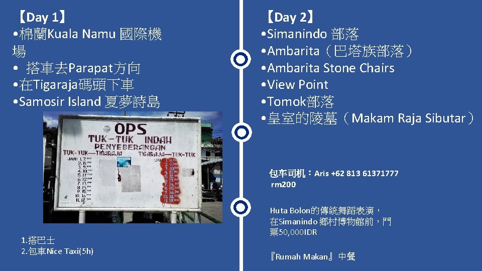 【Day 1】 • 棉蘭Kuala Namu 國際機 場 • 搭車去Parapat方向 • 在Tigaraja碼頭下車 • Samosir Island